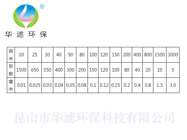 香蕉在线观看视频目数