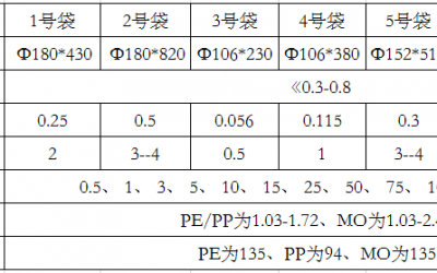 尼龙香蕉在线观看视频