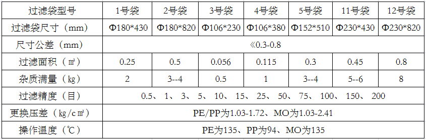 尼龙香蕉在线观看视频